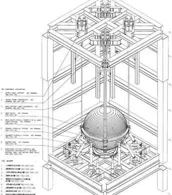 摩天大楼防风抗震的秘密武器——阻尼器-8