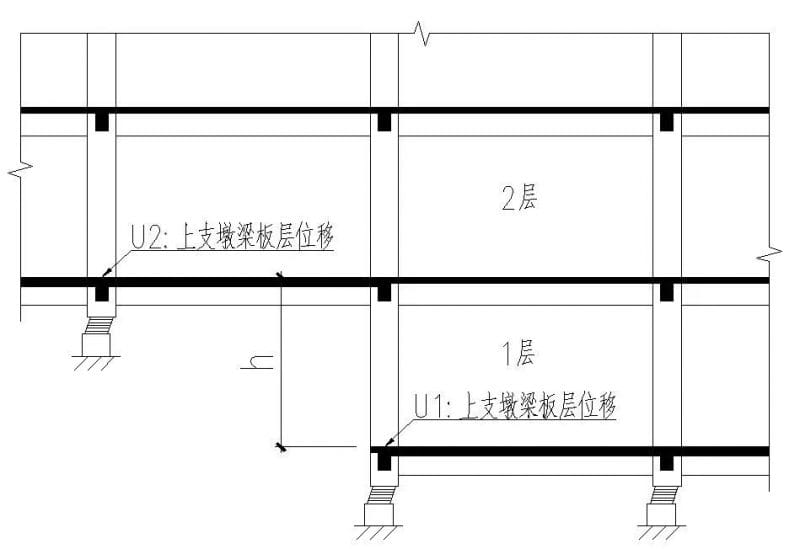 云南省建筑结构设计热点疑问解答（二）-2