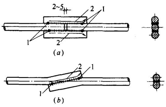 钢筋电弧焊帮条焊和搭接焊是什么？