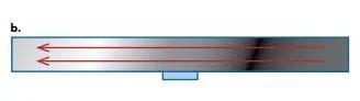 抗震设计中焊接衬板的处理-2