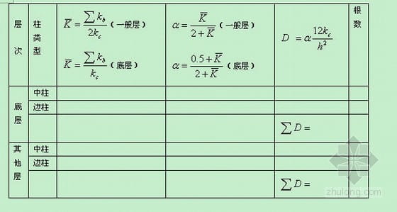 如何计算各层重力荷载代表值及结构刚度参数？-4